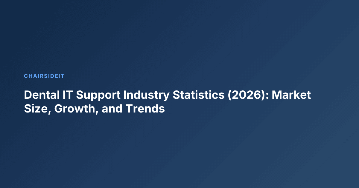 Dental IT Support Industry Statistics (2026): Market Size, Growth, and Trends